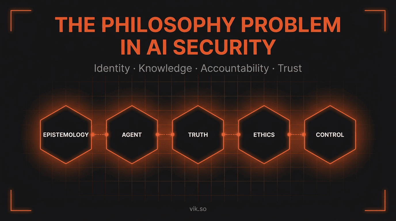 The Philosophy Problem Nobody in AI Security Wants to Talk About